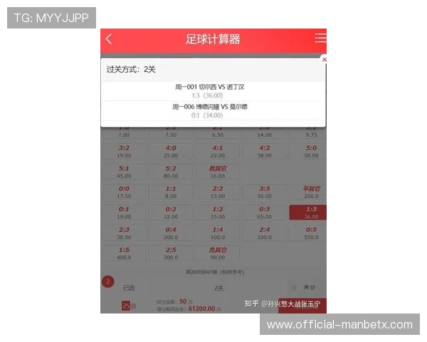 球探体育网即时比分足球实时更新让你第一时间了解比赛最新比分变化